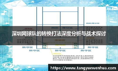 深圳网球队的转换打法深度分析与战术探讨
